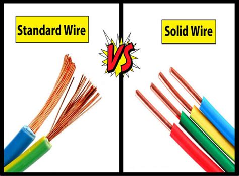 Image result for China Wire Color Code Chart