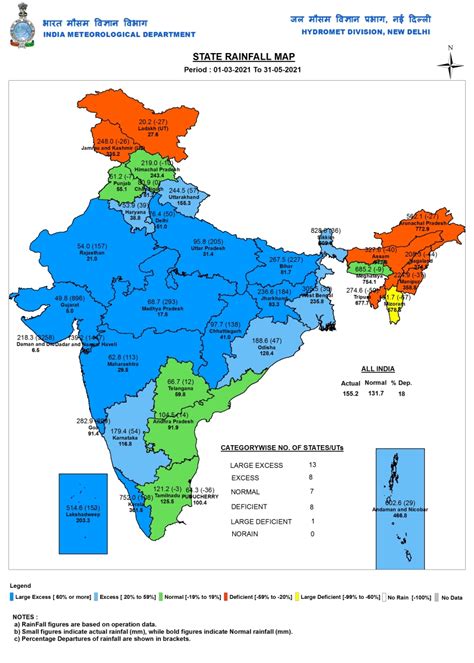 Pre Monsoon 2021 season – State Wise, District Wise Rainfall – SANDRP