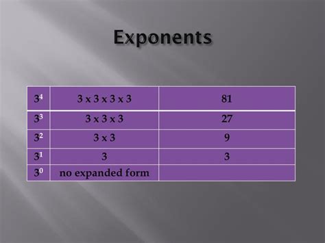 Image result for Exponent String in MATLAB