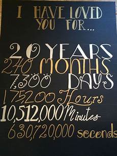 Wedding Gifts 20 by 20 Year Anniversary Wedding Gift 20 Year Anniversary Gifts Wedding Gifts 20