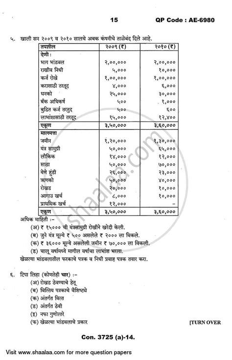 Financial Management 2013-2014 BCom IDOL (Correspondence) 3rd Year ...