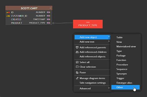Image result for What Is Object in Oracle Database