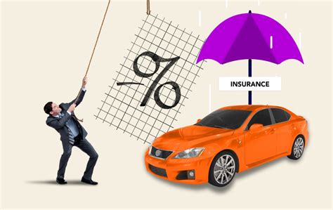 Image result for Comparing Auto Insurance