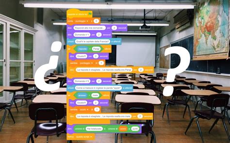 Image result for Programar