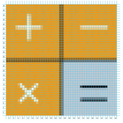 Image result for C2C Graph Patterns