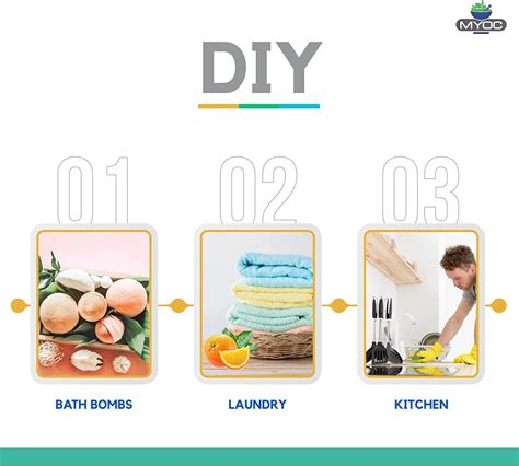 Buy MYOC Citric Acid Powder,for Cleaning-{110g/3.8oz,400g/14.10oz ...