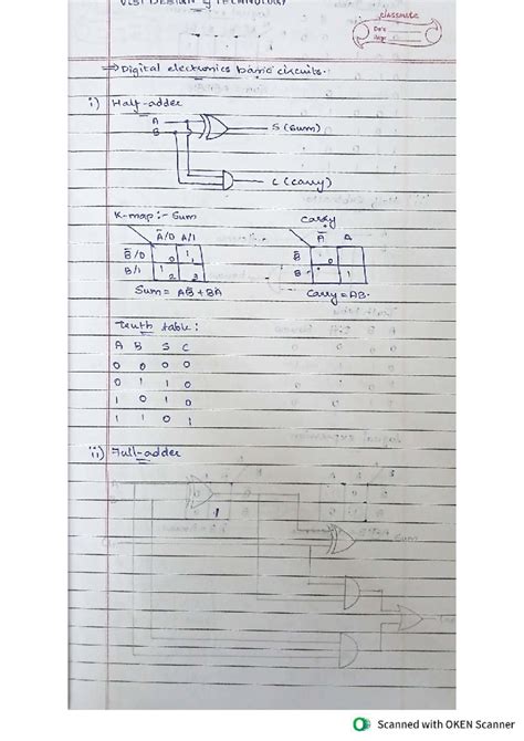 VLSI 24 Aug 2025 - Comprehensive Notes for VLSI Exam Preparation - Studocu