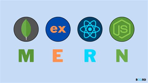 Mern Stack Full Form 的图像结果