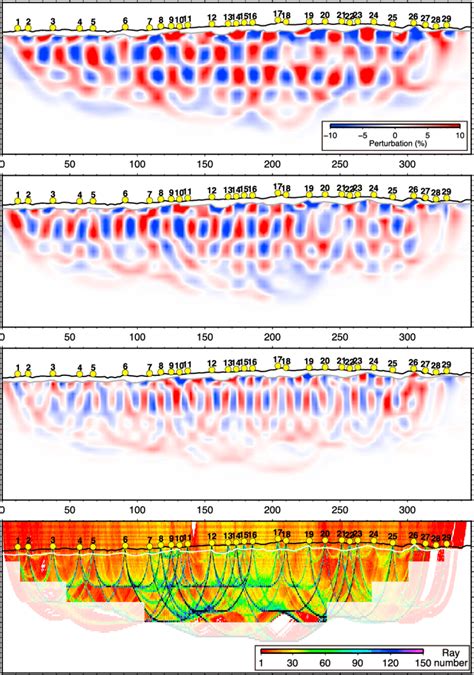 Image result for Checker Resolution Test