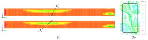 Local Fracture of a Reinforced Concrete Beam Under High-Velocity Impact ...
