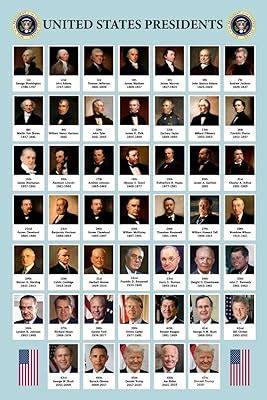 Poster Foundry US Presidents Poster For Classroom Presidential India | Ubuy
