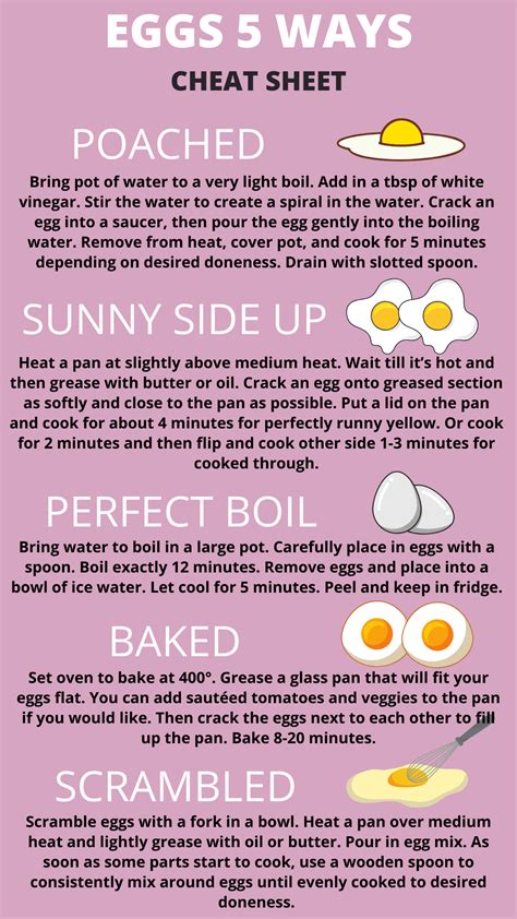 5 Best Ways To Cook Eggs | The Egg Cheat Sheet — The Online Farmers ...
