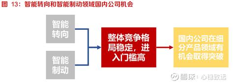 亚马逊广告类型解读以及它们的使用策略 - 知乎