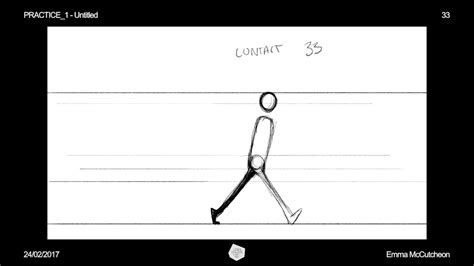 Image result for Tierd Walking Keyframes