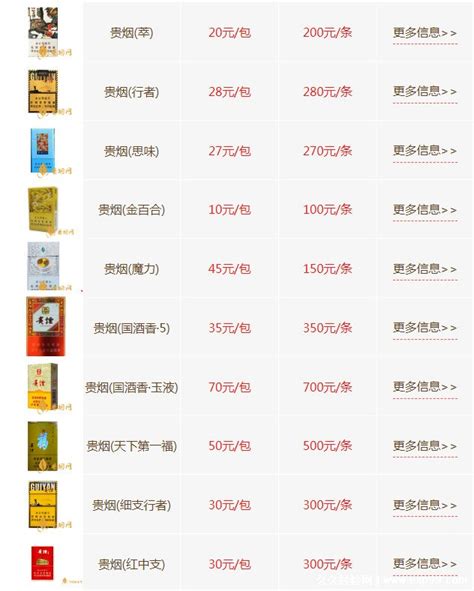黑色黄金叶多少钱一包（中国最贵的香烟） - 上海资讯网
