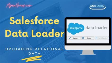 Image result for Salesforce Data Loader Tutorial