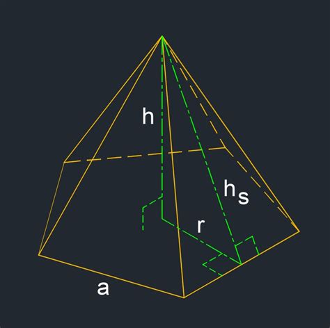 Image result for Pentagonal Pyramid Geometry