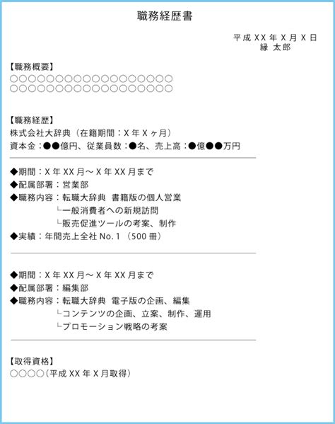 Image result for Repeated Pattern Loop