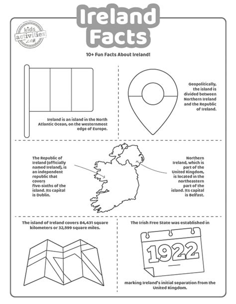 Facts About Ireland (Northern Ireland and The Republic of Ireland ...