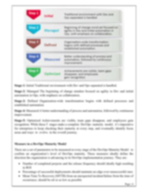 Image result for DevOps Maturity Model