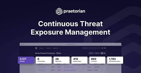 Image result for Praetorian Humankind