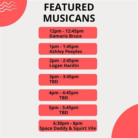 Local Market Rock Hill 的图像结果