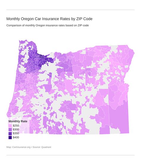 Best Car Insurance in Oregon (2025) | CarInsurance.org