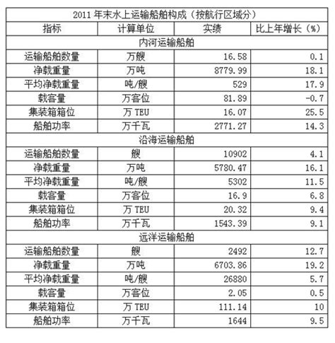 中国人力资本报告：东北“打工人”平均年龄最高，人口流失严重_腾讯新闻