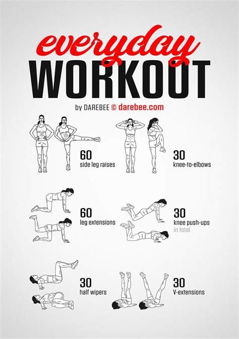 Ab Workout Everyday For A Month