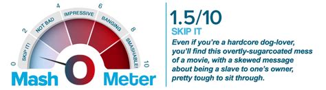 'A Dog's Way Home' Review: Over-reliance On A Dog's Cuteness Turns An ...