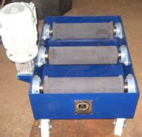 Drum Roller| ® High Capacity Laboratory Jar Mills