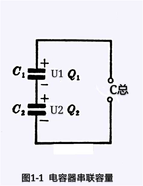 电容串联后的耐压值如何计算公式_电压