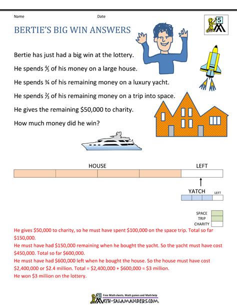 Class 5 Math Problems 的图像结果