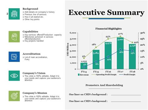Competence Development PPT 的图像结果