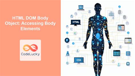 Image result for Document Get Element by ID JavaScript