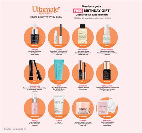 Free Birthday Makeup Freebies | Saubhaya Makeup