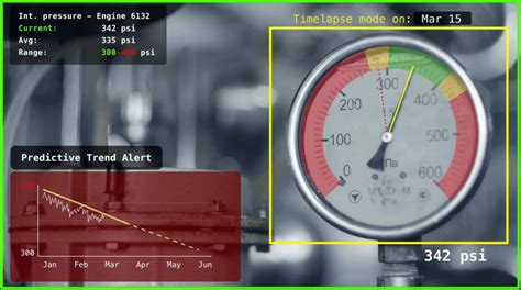 Image result for Iris Vision Tutorial