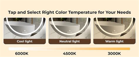 LUPPRA Glass Round Led Wall Mirror for Bathroom,Wash Basin Mirror 3 Led ...