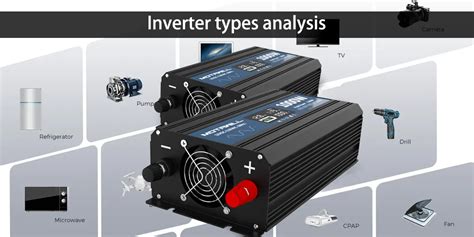 Image result for Inverter Types