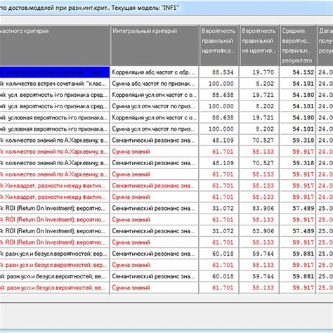 Image result for Web of Science Core Collection