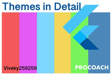 Image result for vs Code Themes for Flutter