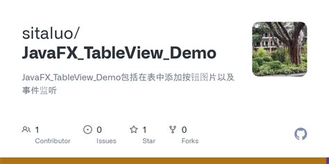 Image result for JavaFX Table View