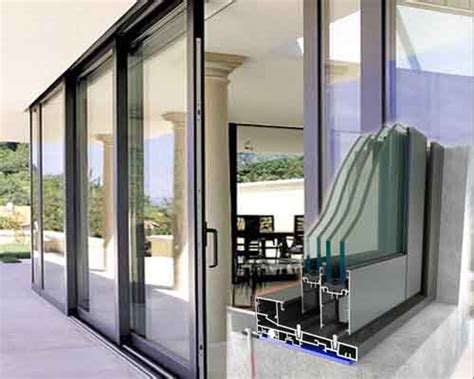 Image result for Sliding Window Tutorial