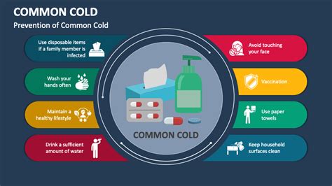 Common Cold Medication 的图像结果