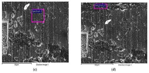 Study of Material Compatibility for a Thermal Energy Storage System ...