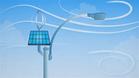 Technology Explainer 的图像结果