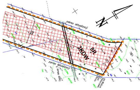 Local Part Development 的图像结果