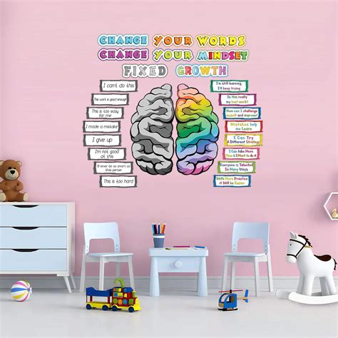 Letapapa 26 Pcs Growth Mindset Posters, Classroom India | Ubuy