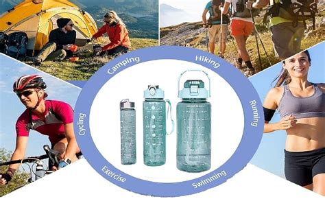 Buy SIOPAWORLD Transparent Motivational Water Bottles | Time Marker ...