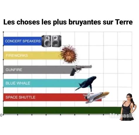 Mia - Meme subido por Arsenic_Is_Good :) Memedroid